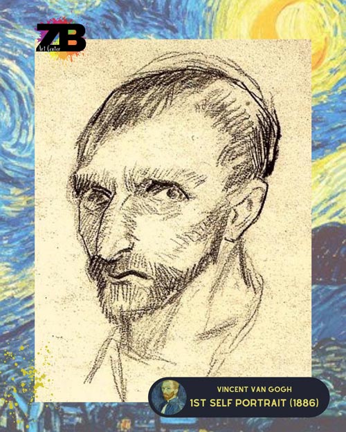 Vincent Van Gogh's first self portrait